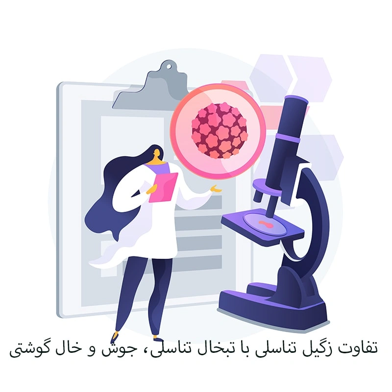 زگیل تناسلی چه تفاوتی با تبخال تناسلی، جوش و خال گوشتی دارد؟